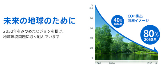 未来の地球のために　2050年をみつめたビジョンを掲げ、地球環境問題に取り組んでいます