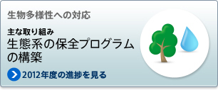 主な取り組み　生態系の保全プログラムの構築