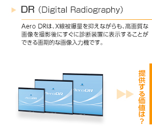 DR（Digital Radiography）