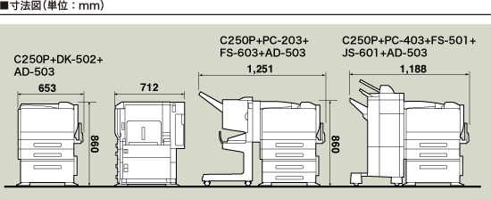 図：bizhub C250Pの寸法図
