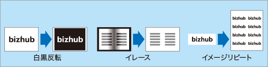 その他のコピー機能（白黒反転、イレース、イメージリピート）の解説