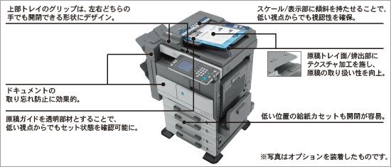 bizhub 250各部のユニバーサルデザインについての解説