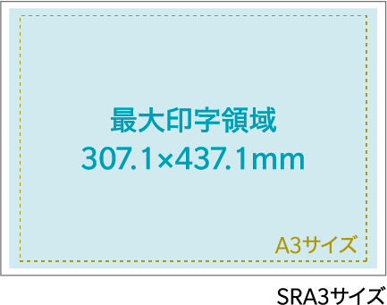 A3サイズの全面プリントが可能、SRA3サイズ対応