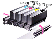 タンデムエンジン