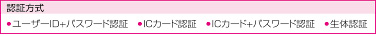 認証方式