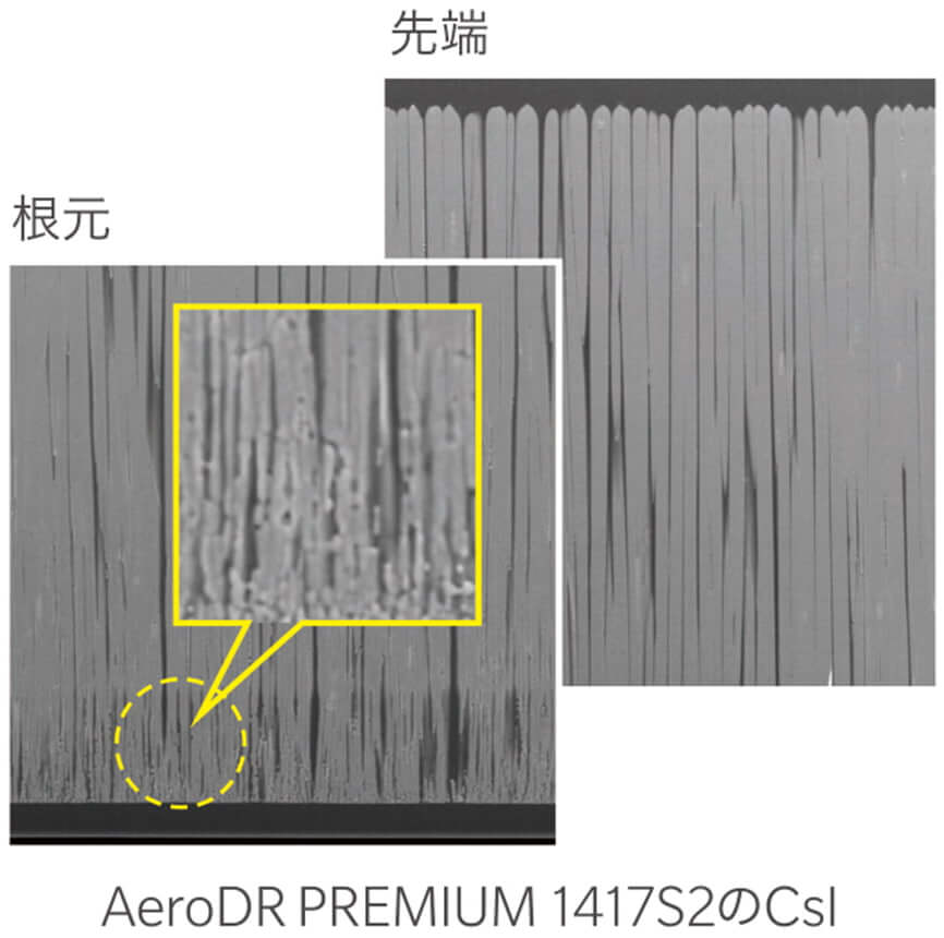 AeroDR PRMIUM 1417S2のCsI シンチレータ蒸着技術