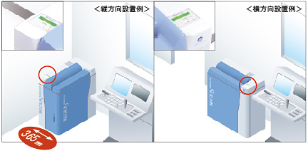 2way設置で設置場所を選びません。