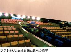 プラネタリウム投影機と館内の様子