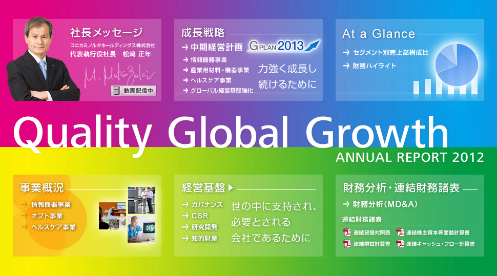 Accelerating Global Growth アニュアルレポート2012