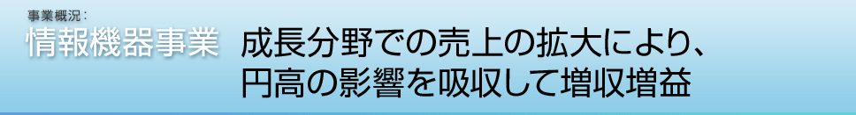 成長分野での売上の拡大により、円高の影響を吸収して増収増益