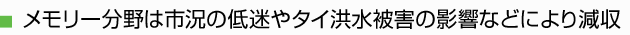 メモリー分野は市況の低迷やタイ洪水被害の影響などにより減収