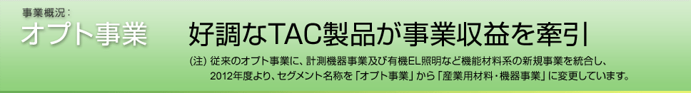 好調なTAC製品が事業収益を牽引