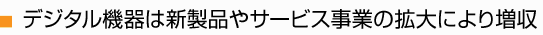 デジタル機器は新製品やサービス事業の拡大により増収