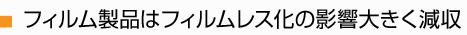 フィルム製品はフィルムレス化の影響大きく減収