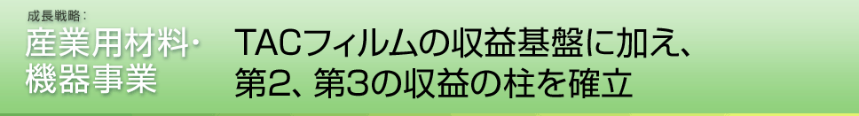 成長戦略：産業用材料・機器事業 基本方針 TACフィルムの収益基盤に加え、第2、第3の収益の柱を確立