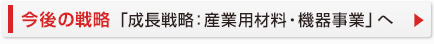 今後の戦略「成長戦略：産業用材料・機器事業」へ