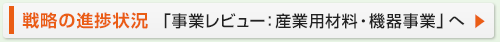 戦略の進捗状況「事業レビュー：産業用材料・機器事業」へ