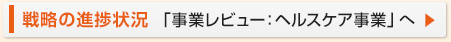 戦略の進捗状況「事業レビュー：ヘルスケア事業」へ