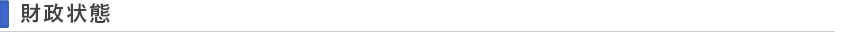 財政状態