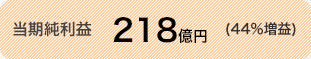 当期純利益 218億円 (44%増益)