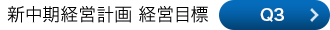 Q3 新中期経営計画 経営目標