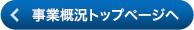 事業概況/戦略トップページへ