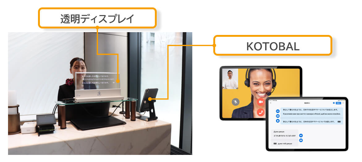 「KOTOBAL」利用イメージ