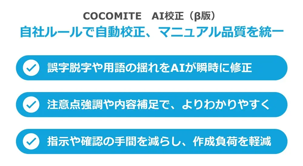 COCOMITEのAI校正機能のイメージ画像