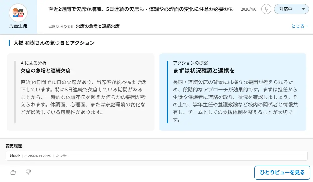 気づきカードのイメージ