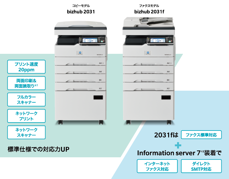 bizhub 2031 / 2031f - 製品情報 - ビジネスソリューション | コニカ