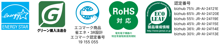 環境基準の適合マーク各種
