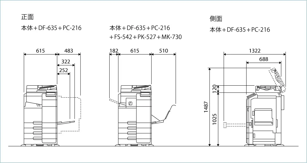 寸法図 - bizhub C288 i - ビジネスソリューション | コニカミノルタ