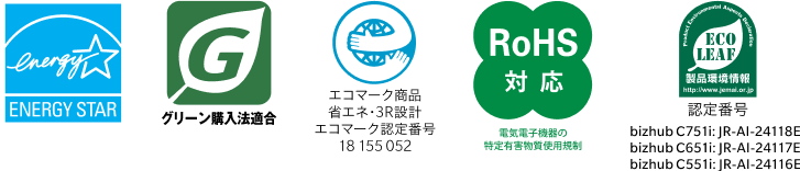 環境基準の適合マーク各種