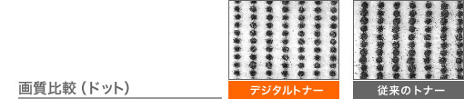 画質比較(ドット)