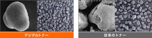 トナー粒子の大きさの比較