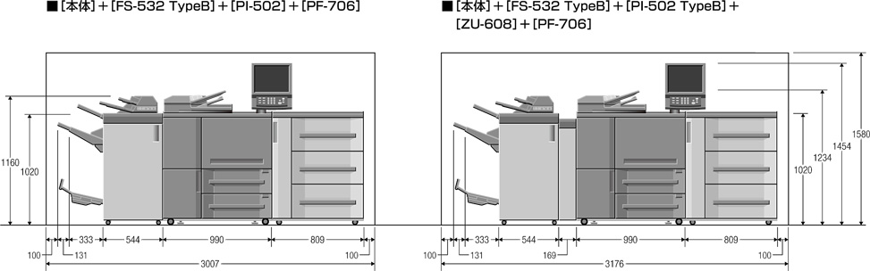 bizhub PRO 951 - ビジネスソリューション | コニカミノルタ