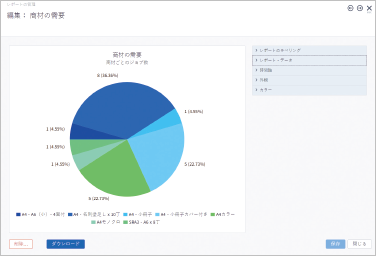 データ分析およびカスタムレポート