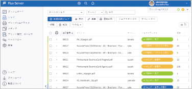 どこからでもアクセス可能