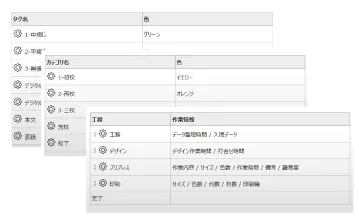 指示書等のイメージ画像