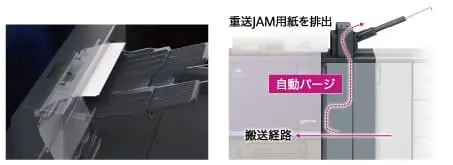 重送JAM紙の自動パージ&再印刷の画像