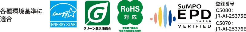 環境基準の各種適合マーク