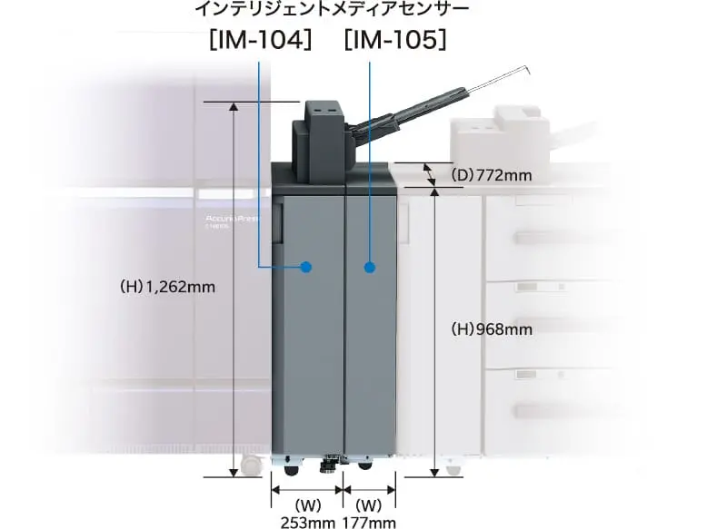 インテリジェントメディアセンサー「IM-104/105」寸法図の画像