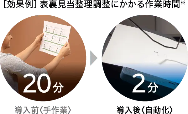 表裏見当整理調整にかかる作業時間のイメージ画像