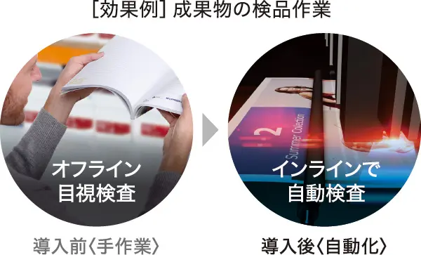 成果物の検品作業のイメージ画像