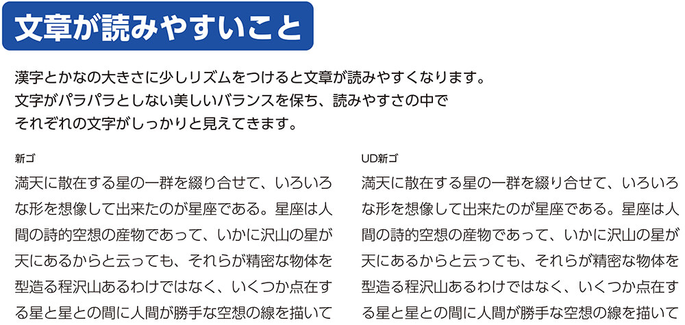 漢字と仮名の大きさにリズムを付けると文章が読みやすくなる