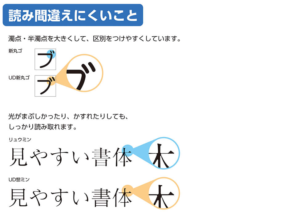 濁点や半濁点を大きくすると読み間違えにくい