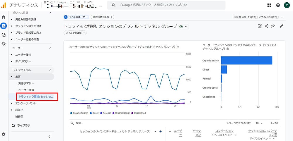 パラメータの流入経路の確認方法３