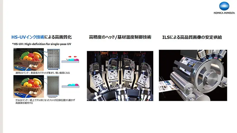 コニカミノルタが実現した３つの技術