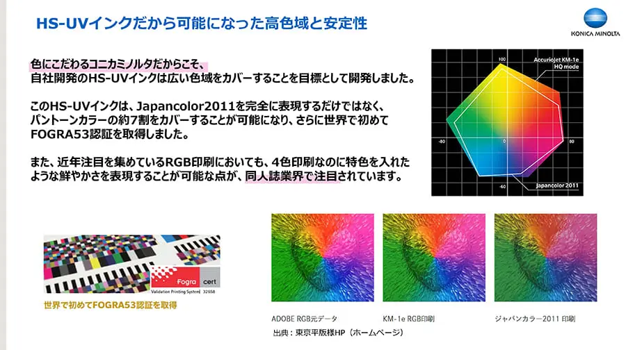 HS-UVインクだから可能になった高色域と安定性