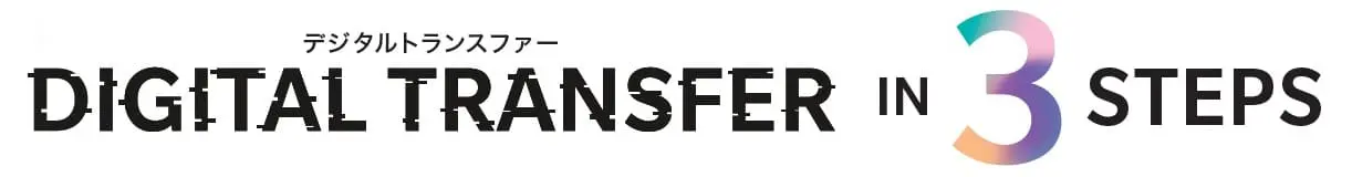 3つのプレゼンテーション